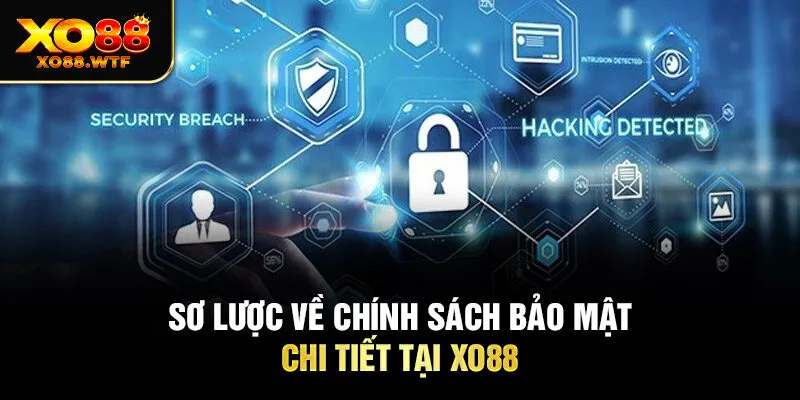 Sơ lược về chính sách bảo mật chi tiết tại Xo88 Sơ lược về chính sách bảo mật chi tiết tại Xo88